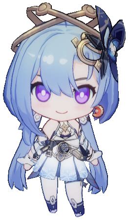 Category:Chibi Information .